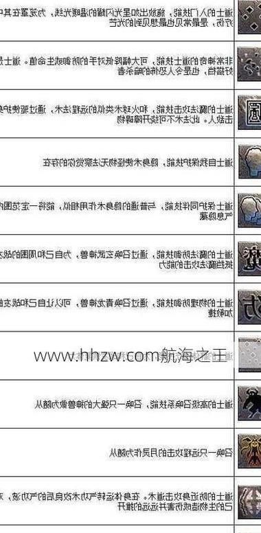 天书传奇如何快速升级等级