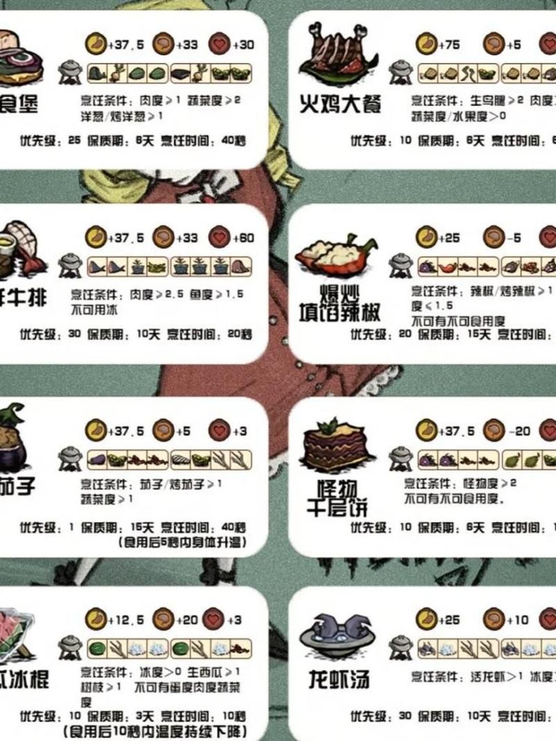 生存战争如何吃食物!w300